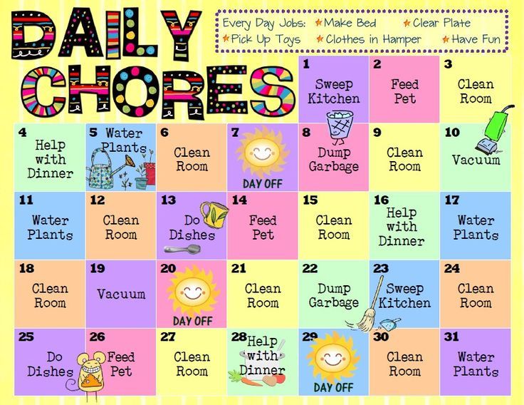 An Age-by-Age Guide to Giving Your Child a Chore-Based Allowance